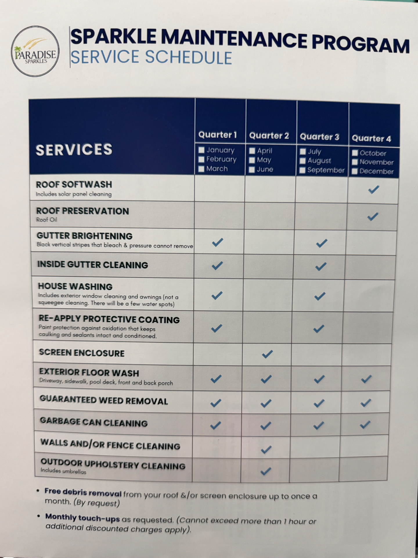 Sparkle Maintenance Program service schedule showing quarterly pressure washing tasks